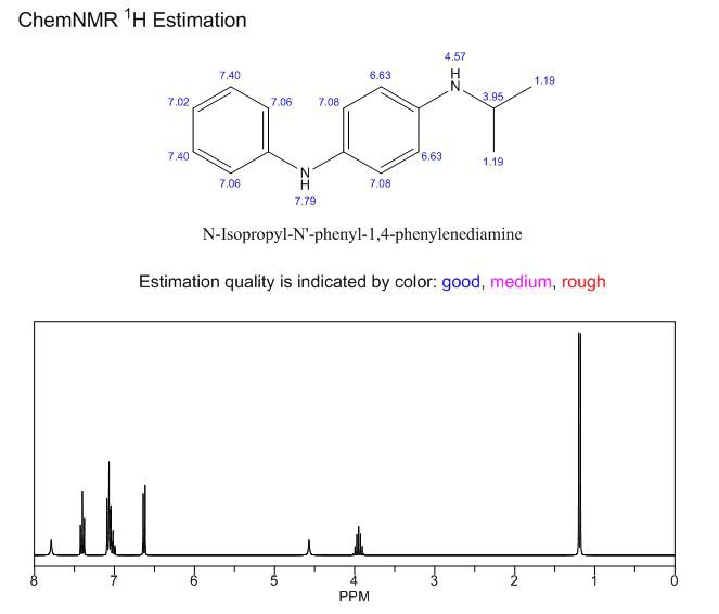 CAS 101-72-4 4010NA NMR | Shaanxi BLOOM Tech Co., Ltd CAS 101-72-4 4010NA NMR | Shaanxi BLOOM Tech Co., Ltd