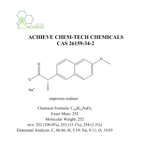Naproxen natriy kubasi Cas 26159-34-2