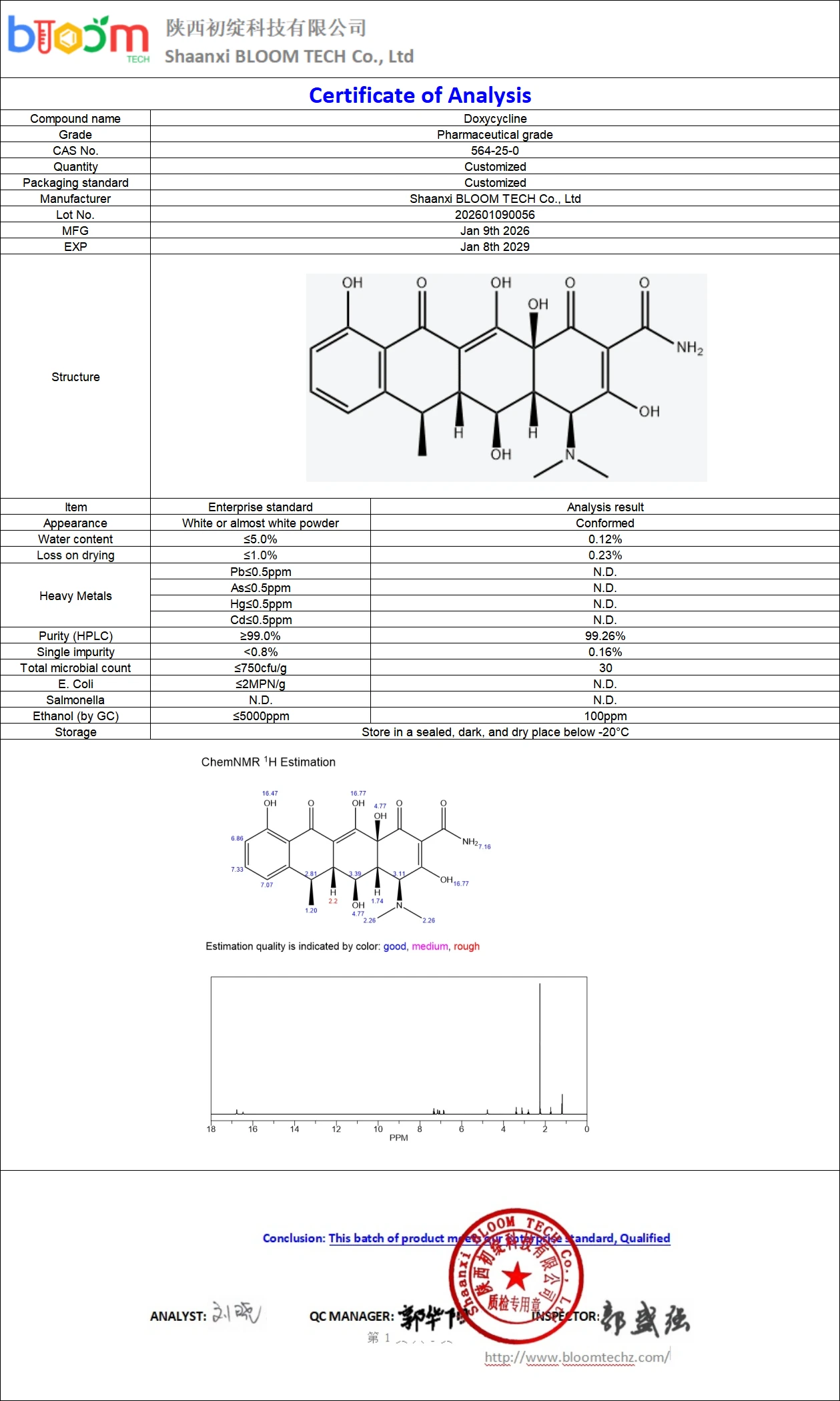 Doxycycline COA | Shaanxi Bloom Tech Doxycycline COA | Shaanxi Bloom Tech